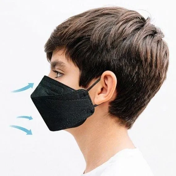 KF94 Dust Mask (Black/White) (S/M/L)