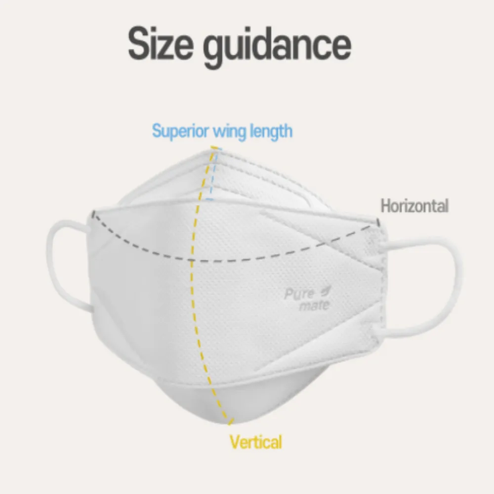 KF94 Dust Mask (Black/White) (S/M/L)