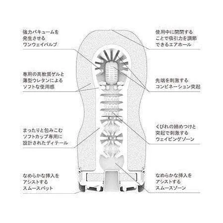 Tenga - New Original Vacuum Cup Stroker Masturbator