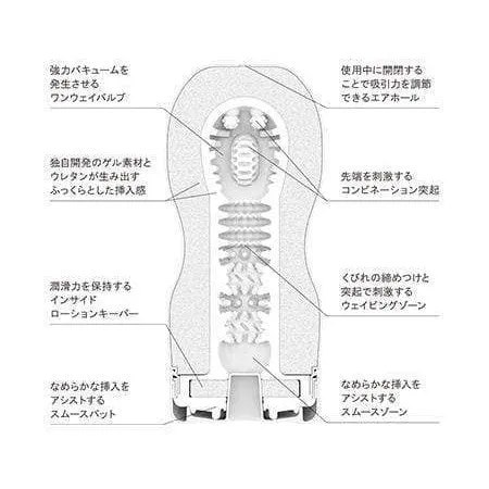 Tenga - New Original Vacuum Cup Stroker Masturbator