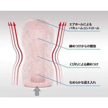 Tenga - New Original Vacuum Cup Stroker Masturbator